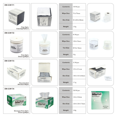 90 Wipes Glasvezel Reiniger Voor Kabel Assemblage Productie Glasvezel Wipes Lintvrij