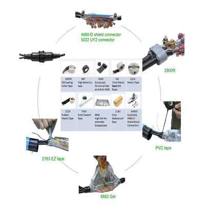 Max Insulation Diameter of 1.65mm High Gel Re-enterable Encapsulant 8882 for Electrical Equipment