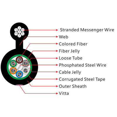 SM MM FTTH Fiber Optic Cord PE Sheath Outdoor Armored Fiber Optic Cable