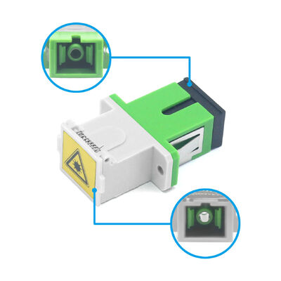 Fiber Optic SC Adapter with Flip Auto Shutter, 0.2dB Insertion Loss, and 500 Cycle Durability Flange