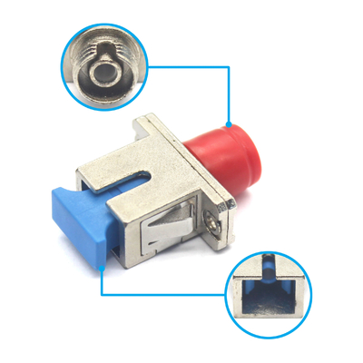 CATV-systeem SC UPC naar FC UPC Simplex-adapter in metalen behuizing met flenster