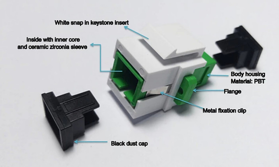 SC APC Simplex Keystone Adapter met flensbelastingstest ≥ 70 N Bergingstemperatuur 40°C tot 85°C