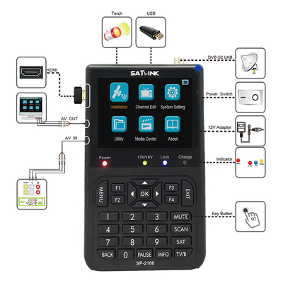 Signal Finder SATLINK SP-2100 DVB-S2 HD Satellietmeter met 950-2150 MHz LNB-invoer