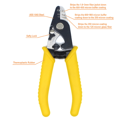 148 mm Voorzieningen Handtools 3 Hole Port Miller Fiber Stripper Kabelsnipper Netwerk Geen