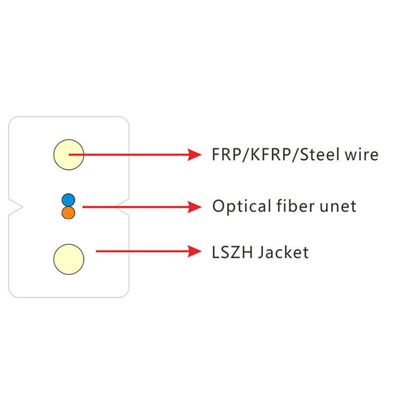 LSZH Buitenste Bescherming GJXFH FTTH Drop Cable met parallelle metalen versterkingen