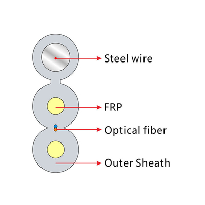 FRP KFRP glasvezelkabel voor buiten FTTH-verbinding 2*5,0mm G652D G657A
