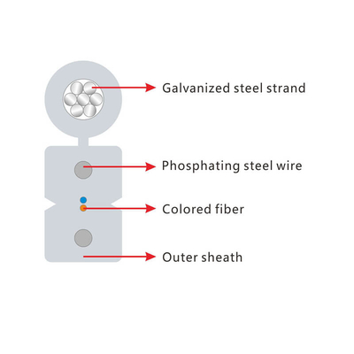 FRP KFRP glasvezelkabel voor buiten FTTH-verbinding 2*5,0mm G652D G657A