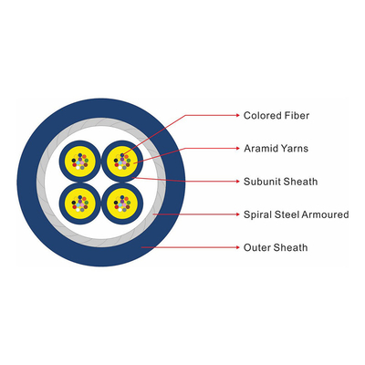 GJASFKV Indoor Fiber Optic Cable Multi-Core Armored WithG652D G657A Voor gegevensoverdracht