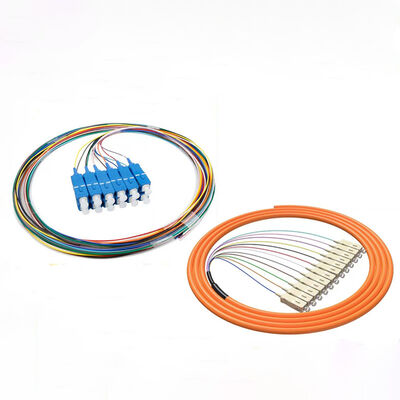 FTTH SC/LC/ST/FC Single-mode/Multi-mode 12-kern bundled fiber pigtail